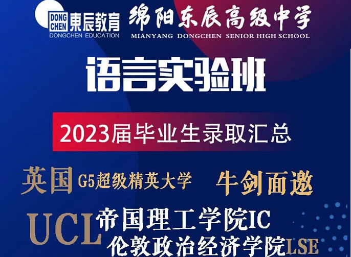 驚喜！從東辰走向世界！